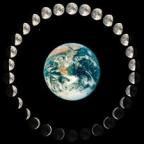 Earth-Moons-3